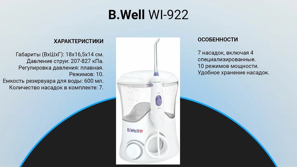 B.Well WI-922