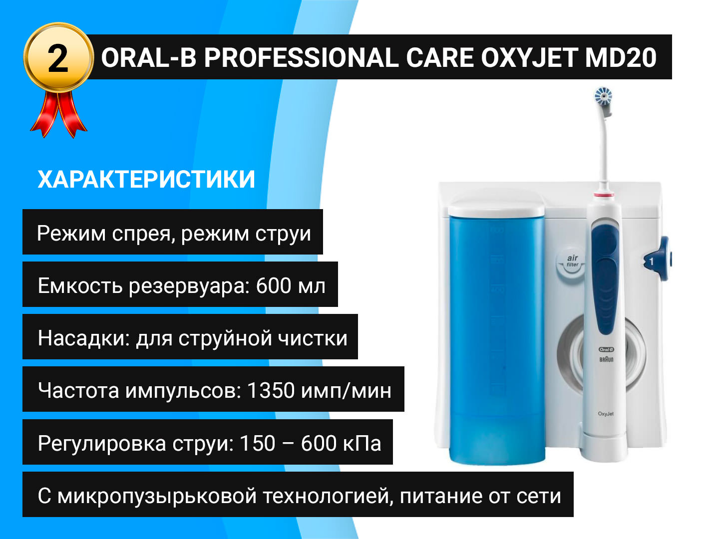 Oral-B-Professional-Care-OxyJet-MD20