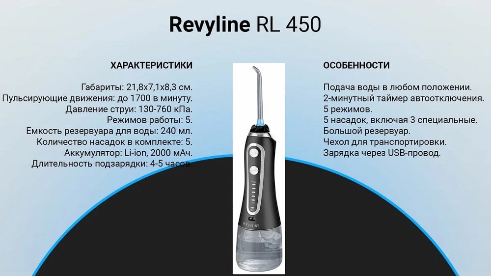 Revyline RL 450