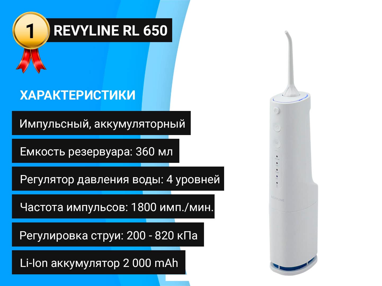 Revyline-RL-650